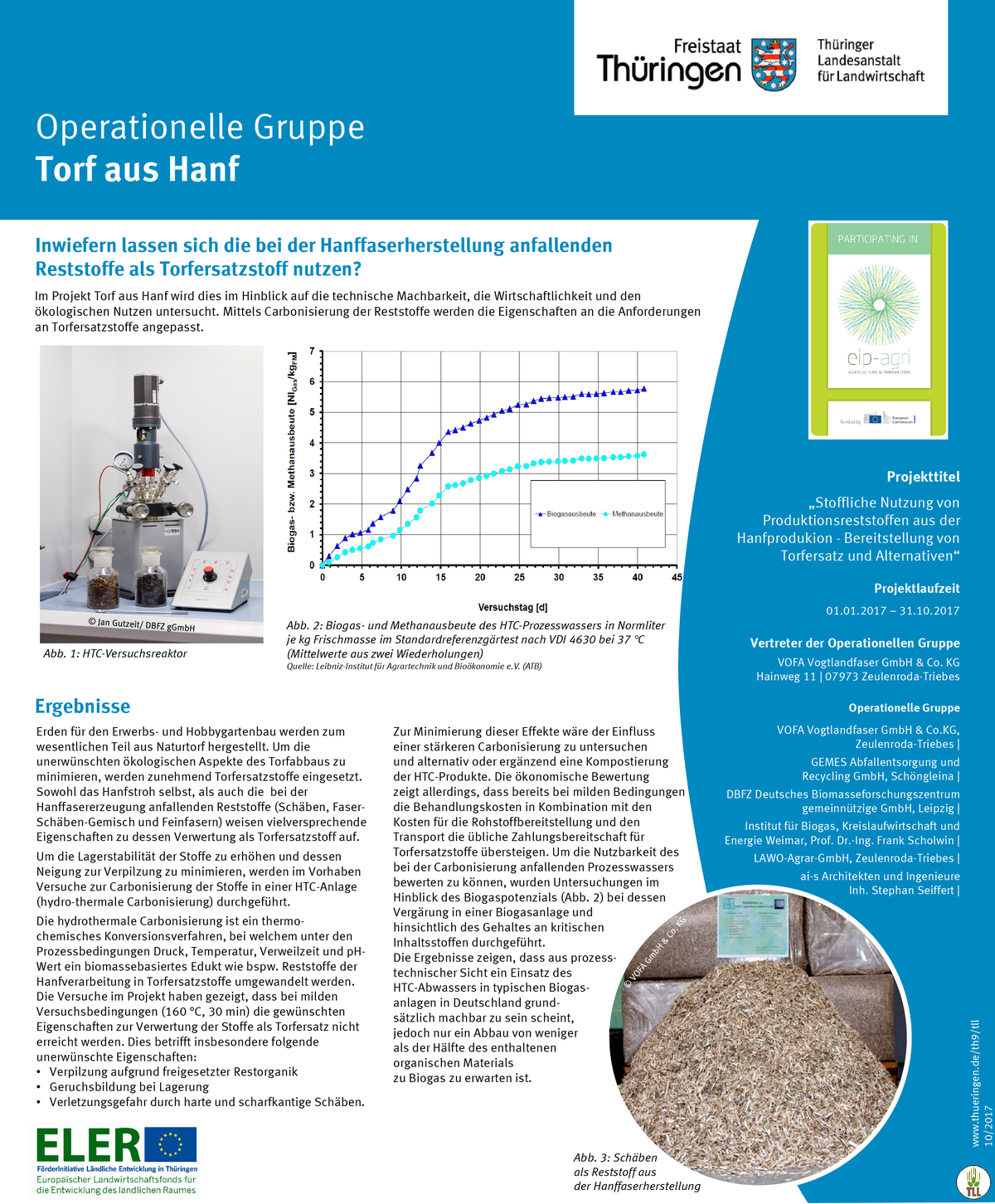 Poster LFE-Projekt
