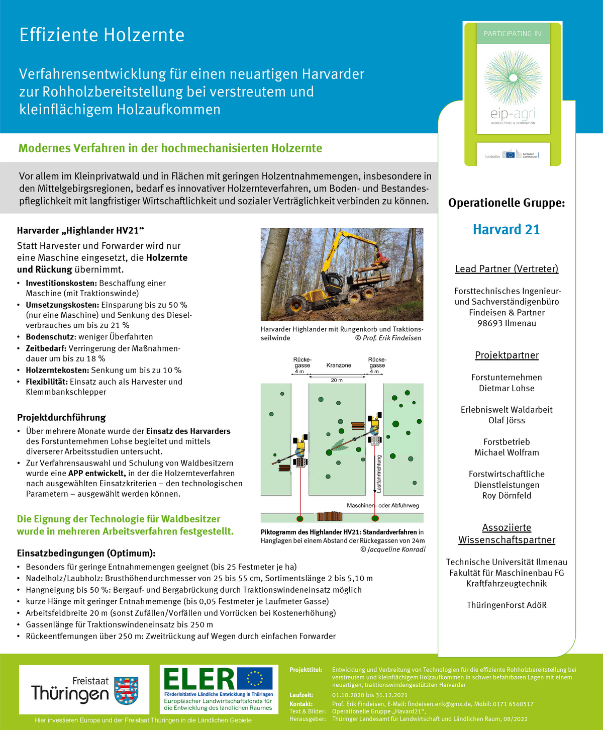 Projektposter