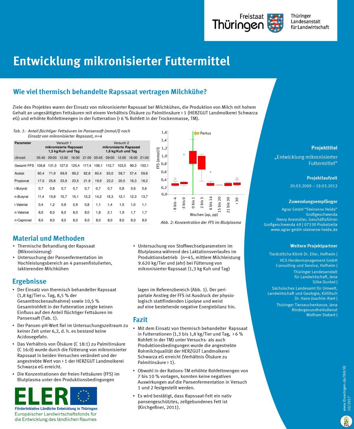 LFE-Projekt Poster